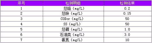 QQ截图20180226142129.jpg